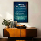 Elite Trading Blueprint | Framed | Ready to Hang | Home Decor House