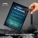 Elite Trading Blueprint | Framed | Ready to Hang | Home Decor House