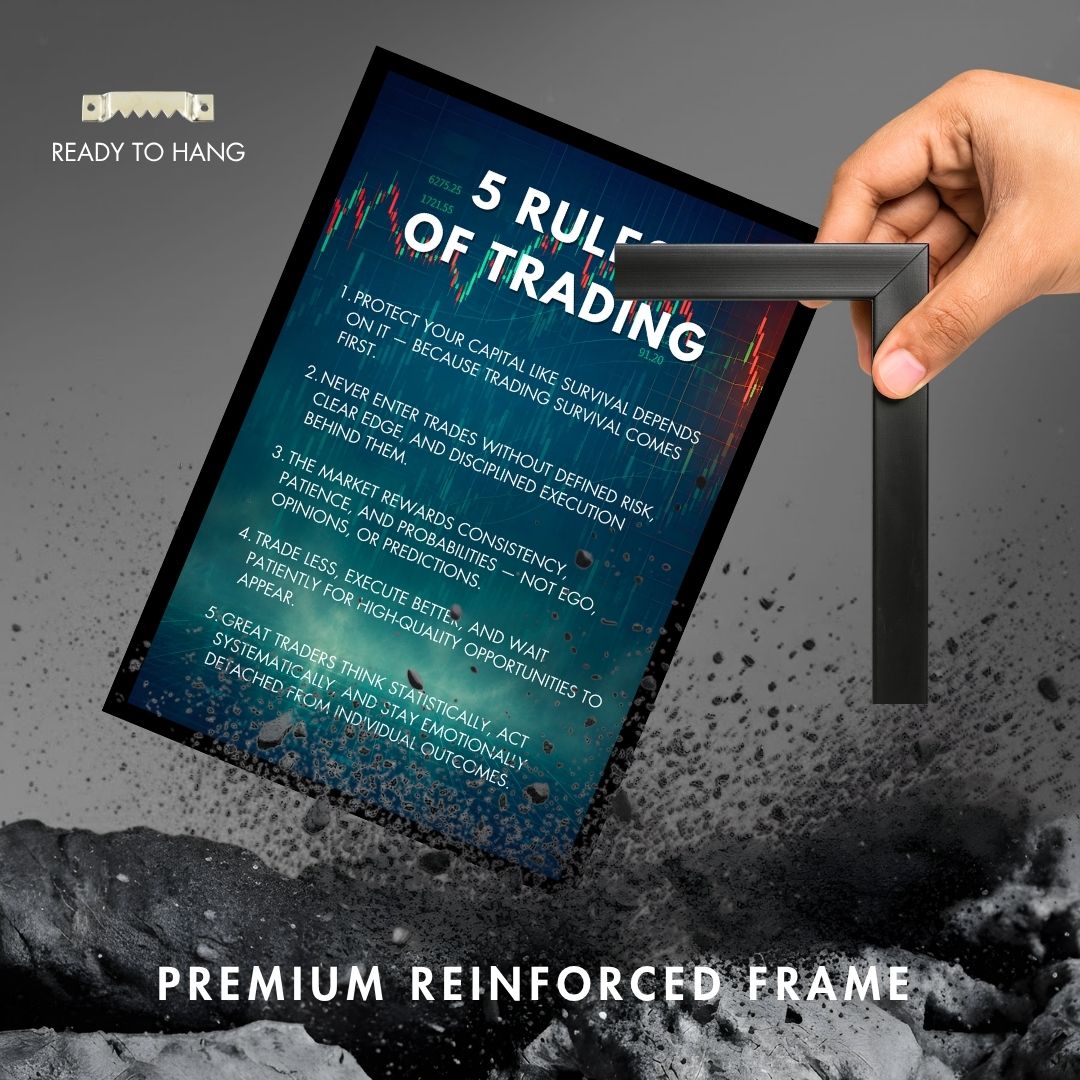 Elite Trading Blueprint | Framed | Ready to Hang | Home Decor House
