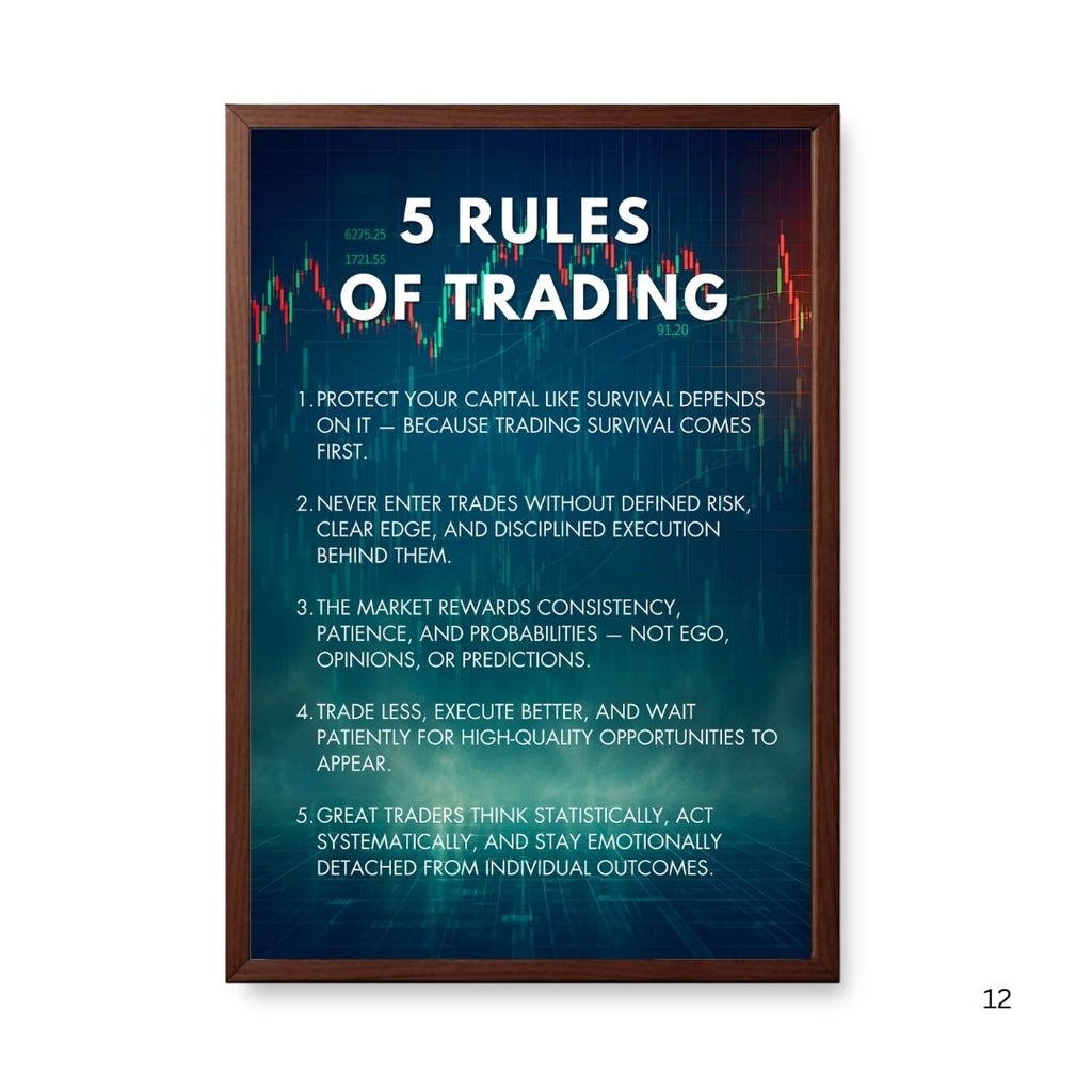 Elite Trading Blueprint | Framed | Ready to Hang | Home Decor House