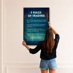 Elite Trading Blueprint | Framed | Ready to Hang | Home Decor House
