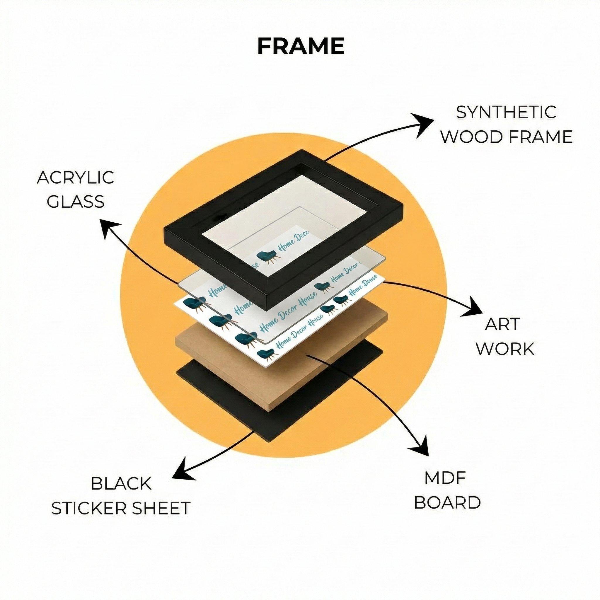 Bugatti Tourbillon – The Apex of Engineering | Framed | Ready to Hang | Home Décor House™
